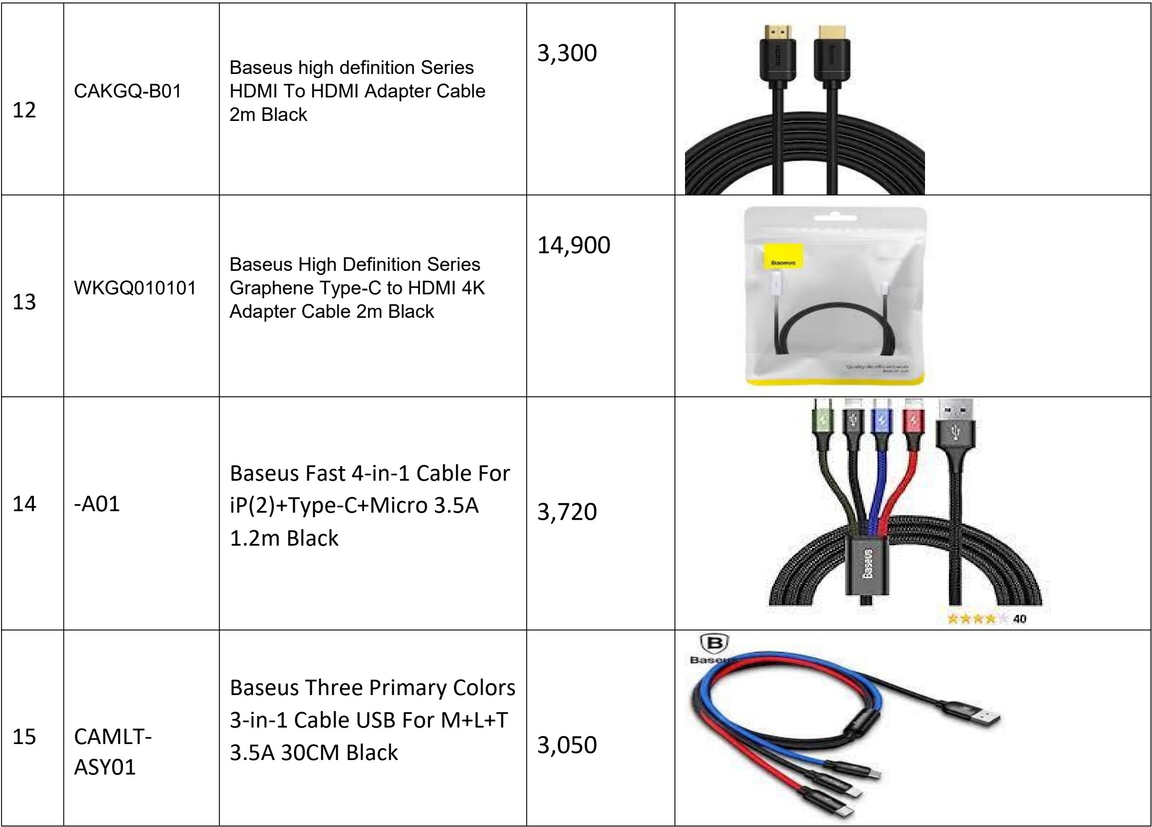 Baseus High Definition HDMI to HDMI Cable 2m (Black)